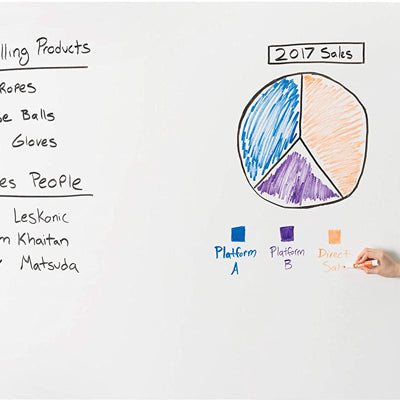 Pizarra Autoadhesiva Blanca Contact