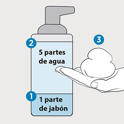Dispensador jabón espuma Interdesign